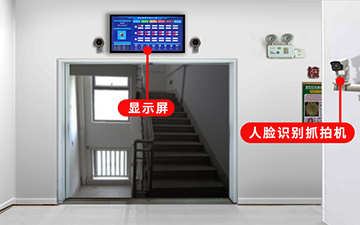 校園宿舍歸寢管理